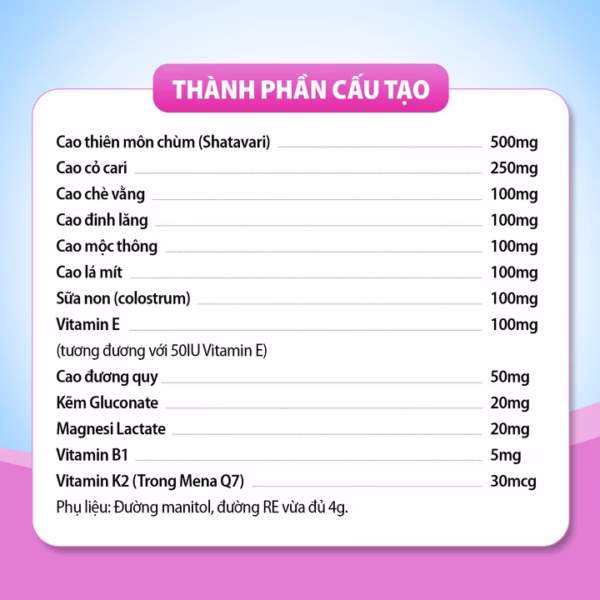Cốm Lợi Sữa Giúp Tăng Tiết Sữa Mẹ, Thông Tắc Sữa Perlac Ip - Ảnh 7
