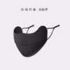 Khẩu Trang Chống Tia Uv98% Vải Lụa Băng Che Gò Má Ngăn Nám Quai Đeo Mềm Mại Thoải Mái - Gdn - Ảnh 13