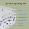 Miếng Lót Thấm Sữa Wai Siêu Thấm Và Chống Tràn Chất Lượng Tốt Cho Mẹ Hộp 100 Miếng 57125 - Lady'S Passion - Ảnh 5