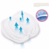Miếng Lót Thấm Sữa Cm Bear Hộp 108 Miếng 55279 - Lady'S Passion - Ảnh 4