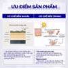 Kem Dưỡng Trắng Da Hoa Thiên [30G] - Ảnh 3