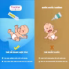 Dung Dịch Muối Fysoline Trị Ngạt Mũi, Khò Khè, Kháng Viêm, Sổ Mũi L092 - Lady'S Passion - Ảnh 10