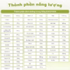 Sữa Thanh Công Thức Bean Stalk Sukoyaka M1 Cho Trẻ Từ 0 – 1 Tuổi (Beanstalk) - Ảnh 7