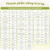 Sữa Thanh Công Thức Bean Stalk Sukoyaka M1 Cho Trẻ Từ 0 – 1 Tuổi (Beanstalk) - Ảnh 8