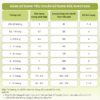 Sữa Thanh Công Thức Bean Stalk Sukoyaka M1 Cho Trẻ Từ 0 – 1 Tuổi (Beanstalk) - Ảnh 6