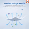 [Thùng] Khẩu Trang Y Tế Chống Bụi Siêu Mịn Kf94 - Xuân Trường - 300 Cái/Thùng - Ảnh 8
