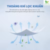 Combo 5 Túi Khẩu Trang Chống Bụi Siêu Mịn Kf94 - Xuân Trường - 10 Cái/Túi - Ảnh 8