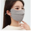 Khẩu Trang Chống Nắng Tia Uv Thời Trang Hàn Quốc 4D Ctb106 - Bechip - Ảnh 4