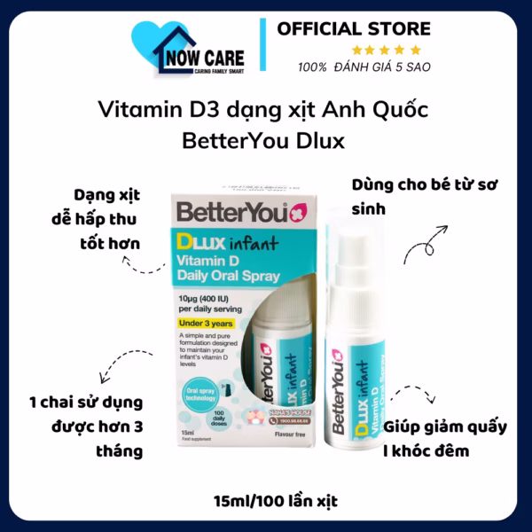 Vitamin D3 Dạng Xịt Anh Quốc Dlux - Betteryou