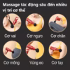 Máy Massage Cầm Tay 4 Đầu 6 Chế Độ Đấm Lưng, Đầu Cổ Vai Gáy Massage Gun 25W - Shop Mẹ Bống - Ảnh 3