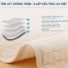 Tấm Lót Chống Thấm Đa Năng Cho Bé, Cho Mẹ Sau Sinh, Người Cao Tuổi Organic Cao Cấp, Mềm Mại, Dùng Cả 2 Mặt Ch132 - Bh Kids - Ảnh 2
