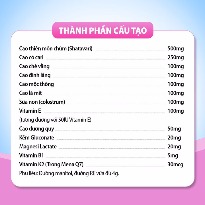 Cốm Lợi Sữa Giúp Tăng Tiết Sữa Mẹ, Thông Tắc Sữa Perlac Ip - Ảnh 7