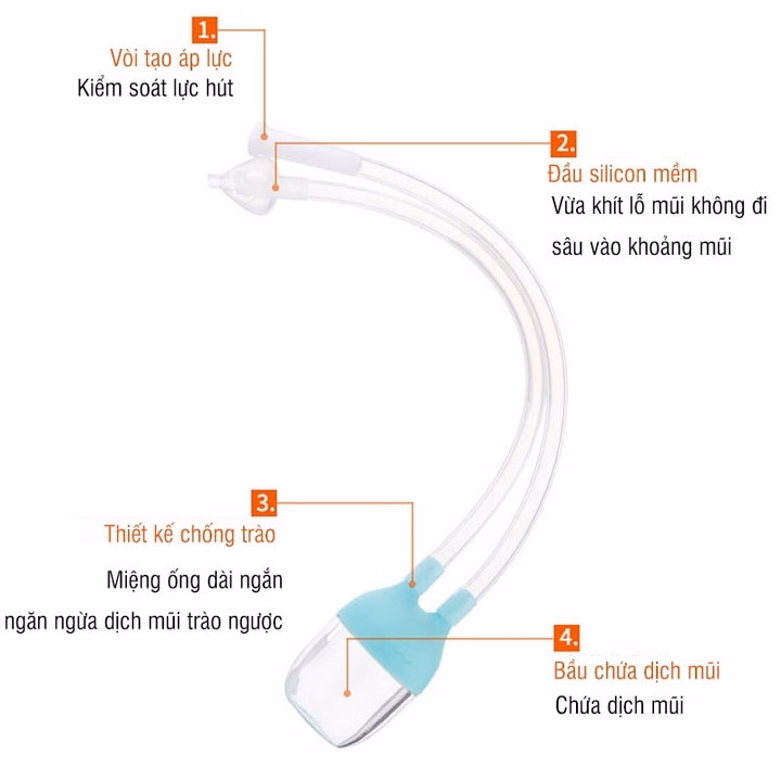 Dụng Cụ Hút Mũi Gắp Mũi Cho Bé Xierbao Chất Silicon Mềm Mại, Không Mùi, An Toàn Tuyệt Đối Cho Mũi Của Bé 57126 - Lady'S Passion - Ảnh 4
