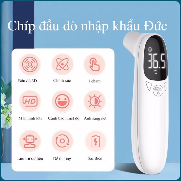 Nhiệt Kế Hồng Ngoại Thế Hệ Mới Có Sạc Điện 55841 - Lady'S Passion - Ảnh 5