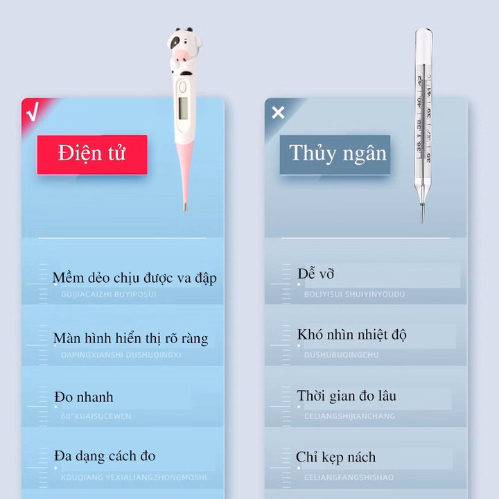Nhiệt Kế Điện Tử Đầu Mềm Hình Thú Chống Nước, Không Có Thủy Ngân An Toàn Tuyệt Đối Cho Trẻ Em 55927 - Lady'S Passion - Ảnh 10
