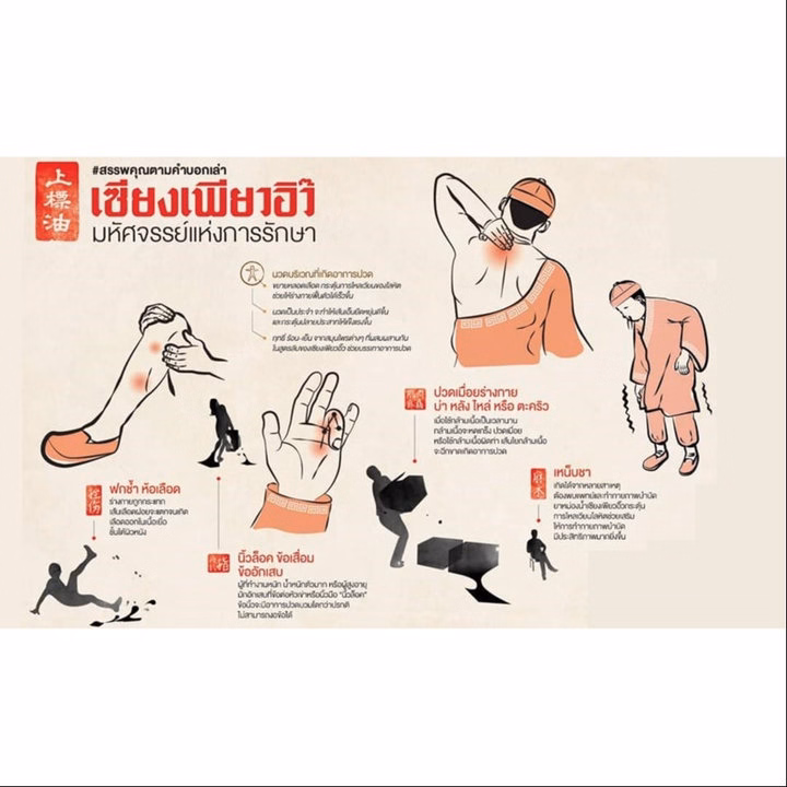 Dầu Nóng Xoa Bóp Ông Già Relief Cream 30Gr Thái Lan Chính Hãng - Gdn - Ảnh 4