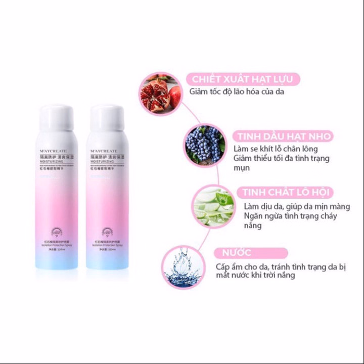 Kem Chống Nắng Xịt Body Trắng Da Hàng Nội Địa Trung 150Ml - Ảnh 2