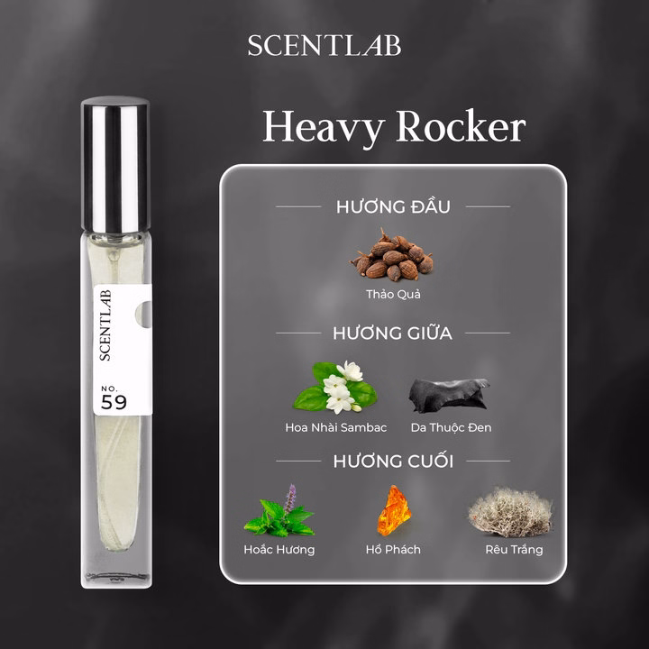 "Combo Nước Hoa Mini Nam Scentlab Tinh Dầu Thơm Lâu Lưu Hương 8H Nam Tính Cuốn Hút Lịch Lãm 10Ml (No.59 + No.69)