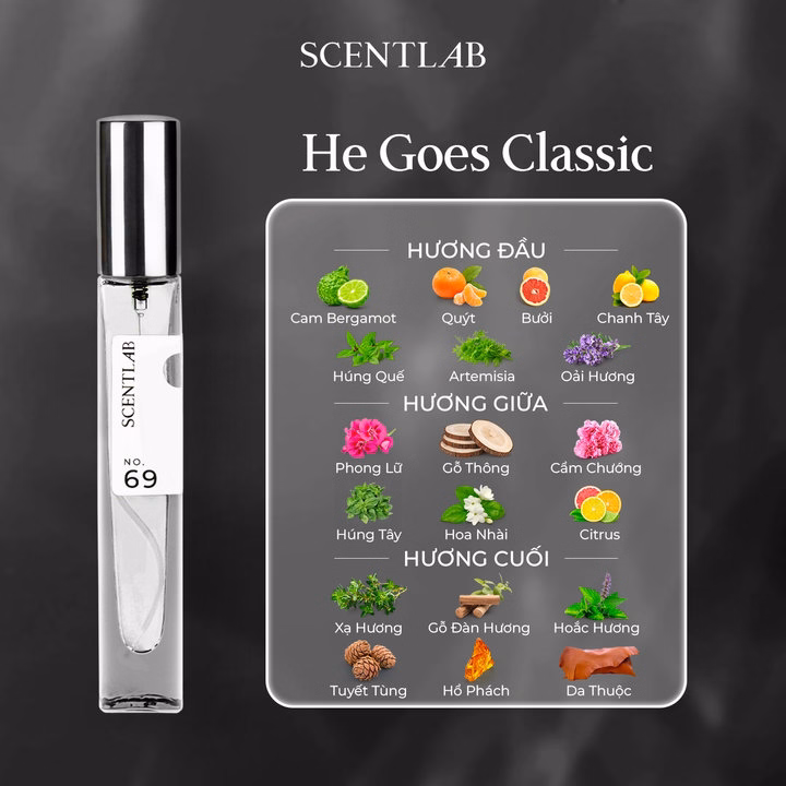 "Combo Nước Hoa Mini Nam Scentlab Tinh Dầu Thơm Lâu Lưu Hương 8H Nam Tính Cuốn Hút Lịch Lãm 10Ml (No.59 + No.69) - Ảnh 5