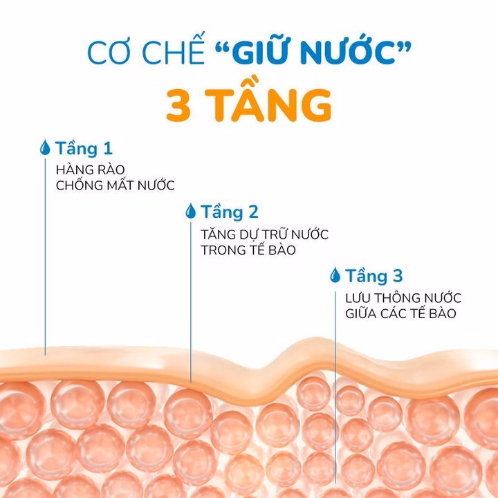 Kem Dưỡng Ẩm Da Mặt Chuyên Sâu Ngừa Lão Hóa, Cấp Ẩm 3 Tầng - Hoạt Chất Dưỡng Ẩm Từ Pháp Neoaqua 50Gr - Ảnh 4