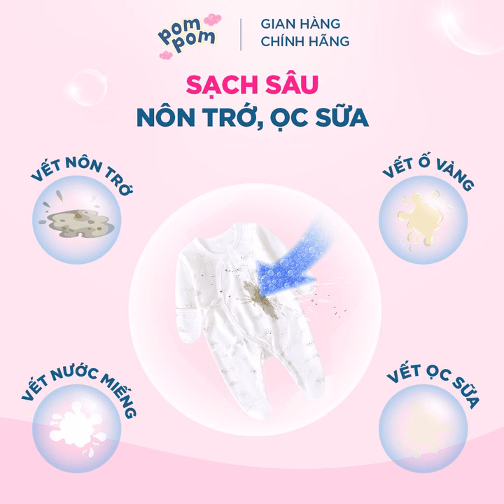 Túi 600Ml- Dành Cho Bé Sơ Sinh - Gel Giặt Xả 2In1- Sạch Sâu Kháng Khuẩn - Khử Mùi Nôn Trớ, Ọc Sữa, Tè Khai-Lưu Hương Phấn Thơm Dịu Nhẹ - Ảnh 5