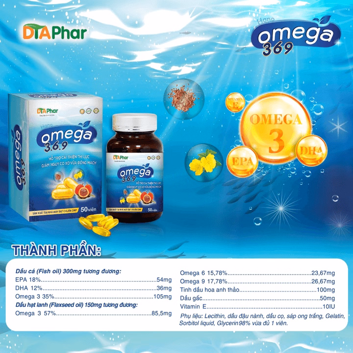 Viên Uống Dầu Cá Hano Omega 3.6.9 Hỗ Trợ Tăng Cường Thị Lực, Tim Mạch Và Não Bộ Hộp 50 Viên - Ảnh 3
