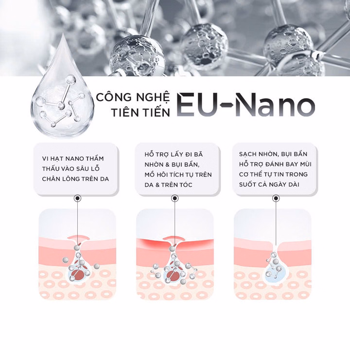 Combo Milan Europe Gồm 2 Sữa Tắm Gội Nam 4 In 1 Hương Nước Hoa Châu Âu - Sirmen - Ảnh 2