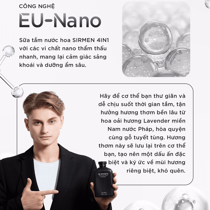 Combo Milan Europe Gồm 2 Sữa Tắm Gội Nam 4 In 1 Hương Nước Hoa Châu Âu - Sirmen - Ảnh 3