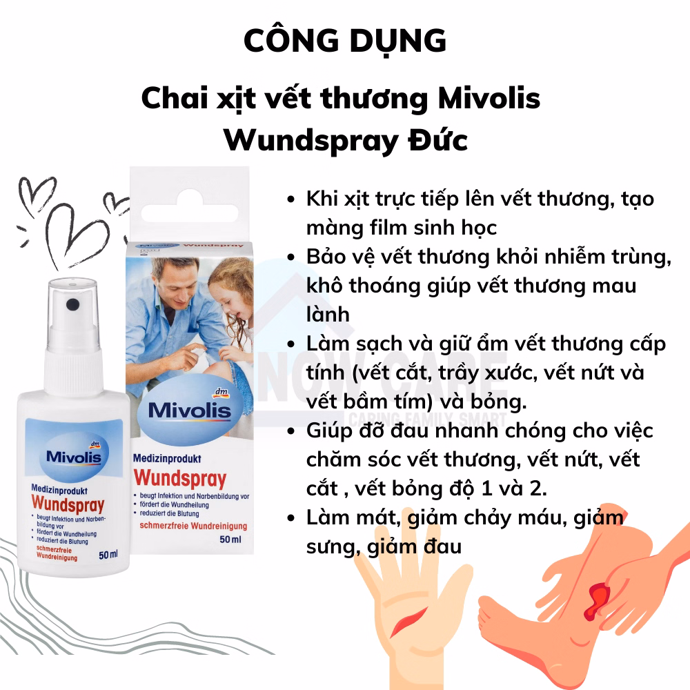 Chai Xịt Vết Thương Dm Wundspray Đức - Mivolis - Ảnh 4