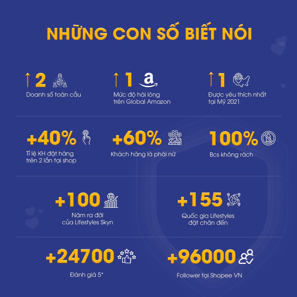 Bao Cao Su Skyn Elite Non-Latex Siêu Mỏng Siêu Mềm Cao Cấp (3 Bao/Hộp) - Lifestyles - Ảnh 9