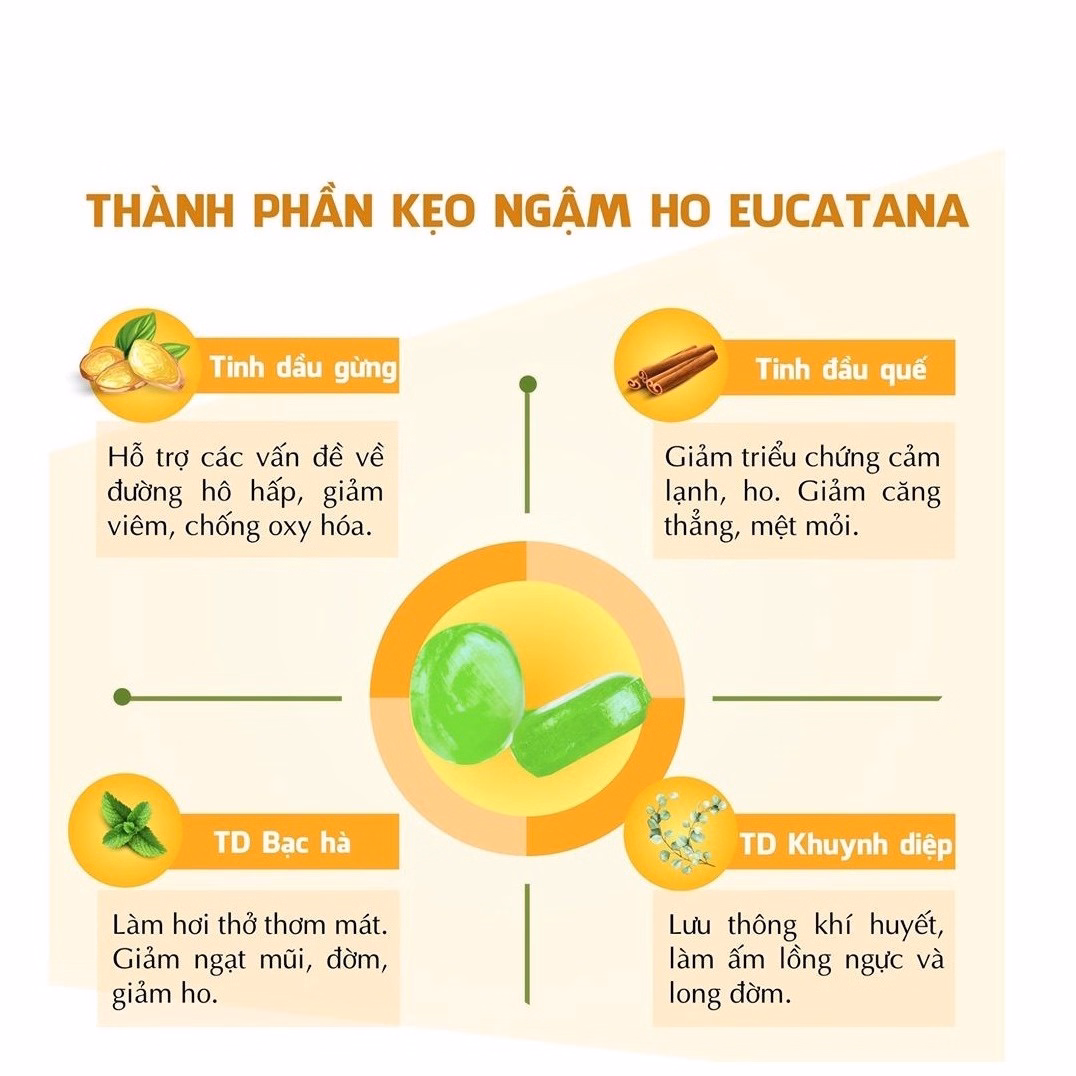 Viên Ngậm Ho Thảo Dược Streptana Giảm Ngứa Viêm Họng Vị Cam Hộp 100 Viên - Tanaphar - Ảnh 4