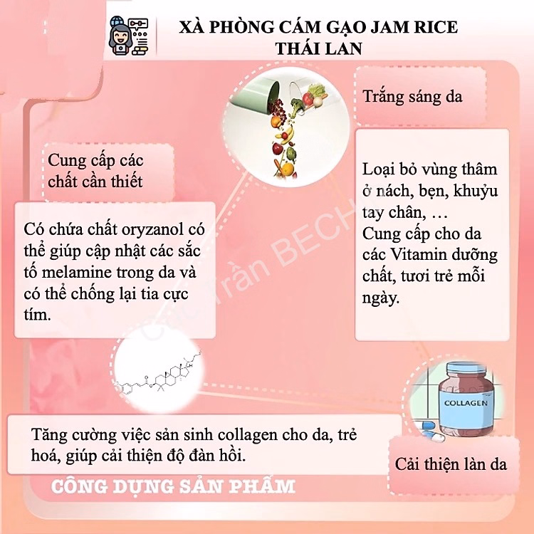 Set 3 Bánh Xà Phòng Cám Gạo Thái Lan Jam Rice Milk Soap Dưỡng Trắng, Giảm Mụn Thâm Ctb175 – Bechip - Ảnh 3