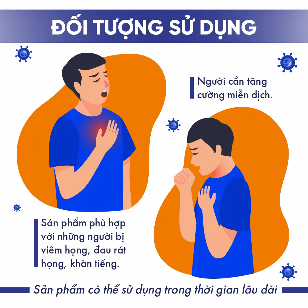(Lọ) Xịt Họng Dk3 Hỗ Trợ Làm Giảm Cơn Đau Rát Cổ Họng 30Ml/Lọ - Dân Khang - Ảnh 5