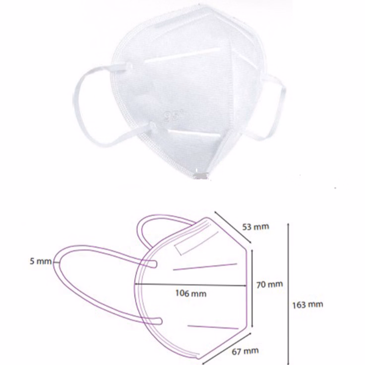 Hộp 20 Cái Khẩu Trang 5 Lớp N95 Phượng Cát Ctb217 – Bechip - Ảnh 6