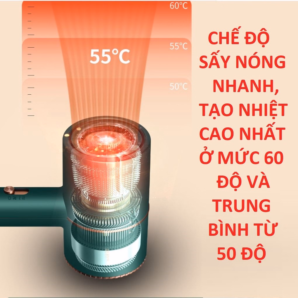 Máy Sấy Tóc Cao Cấp Đầu Sấy Nhỏ Gọn, Nhanh Khô Tóc Gd174 - Lady'S Passion - Ảnh 8