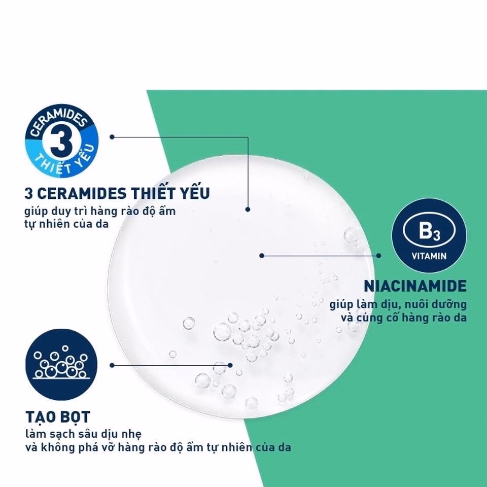 Sữa Rửa Mặt Top 10 Thế Giới Pháp - Cerave - Ảnh 5