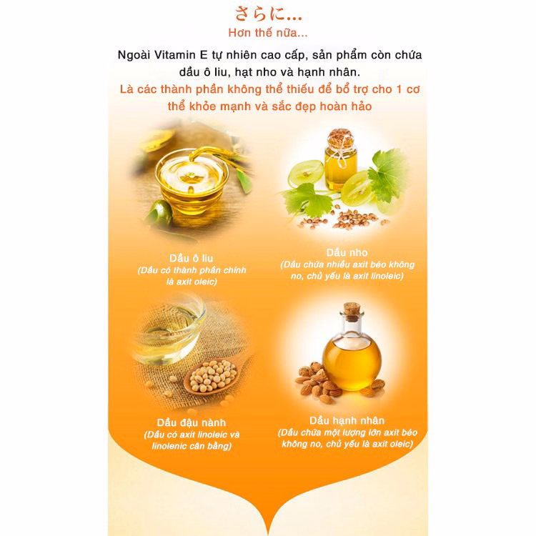 Viên Uống Bổ Sung Vitamin E Làm Đẹp Da Và Tăng Cường Sức Khỏe Seedcoms Từ Nhật Bản - Ảnh 2
